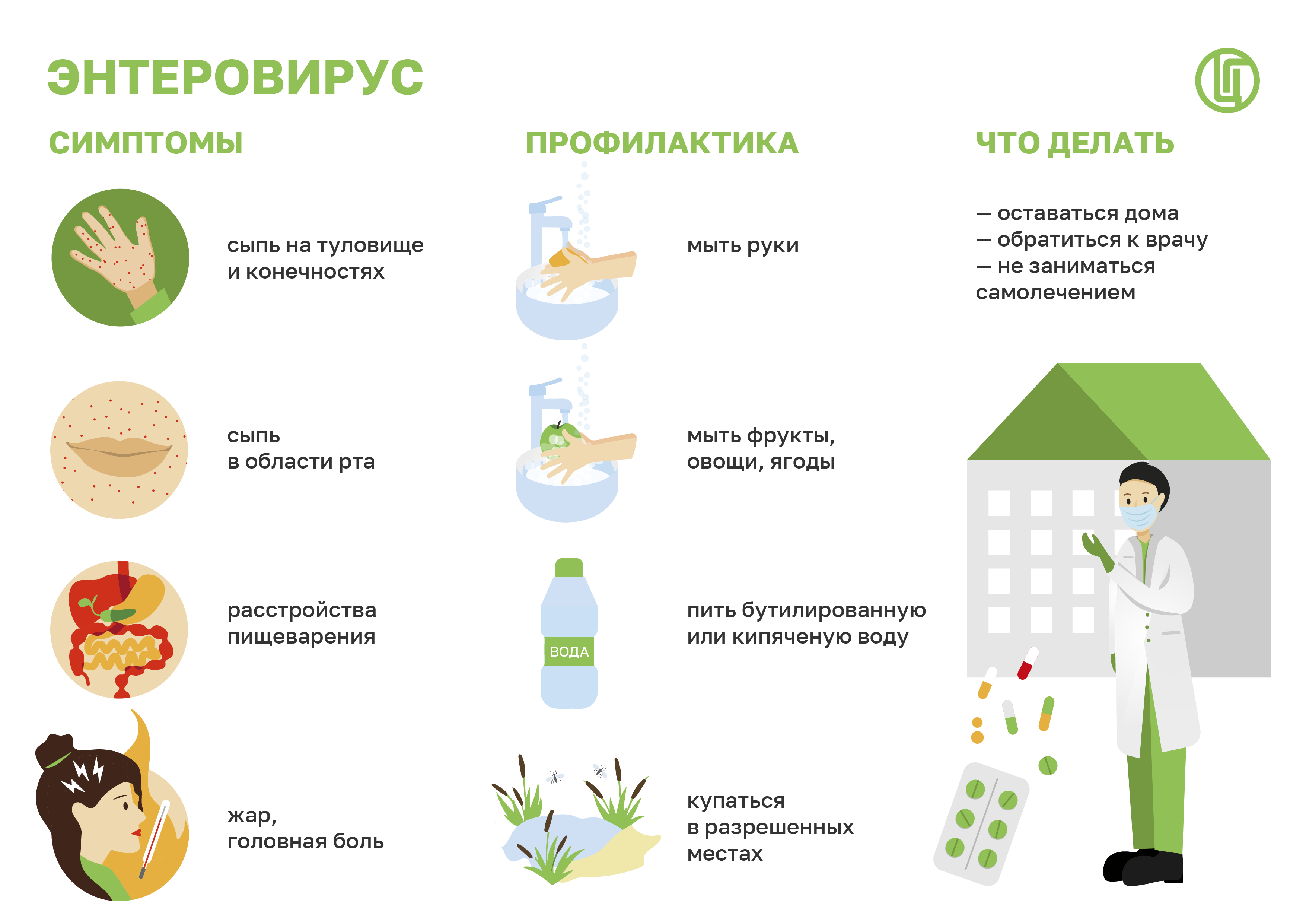 Энтеровирусная инфекция.