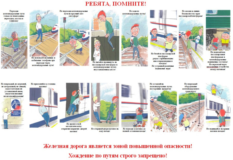 Правила безопасности на железной дороге.